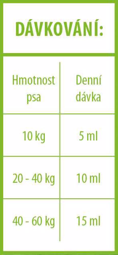 Canvit BARF Line Linseed Oil (lněný olej) 500 ml