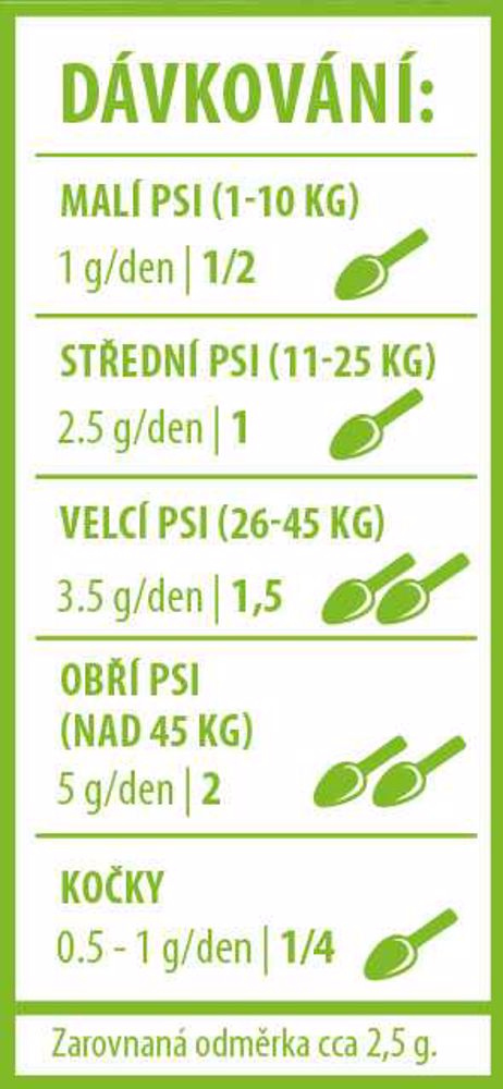 Canvit BARF Spirulina (pro posílení imunity) 180 g