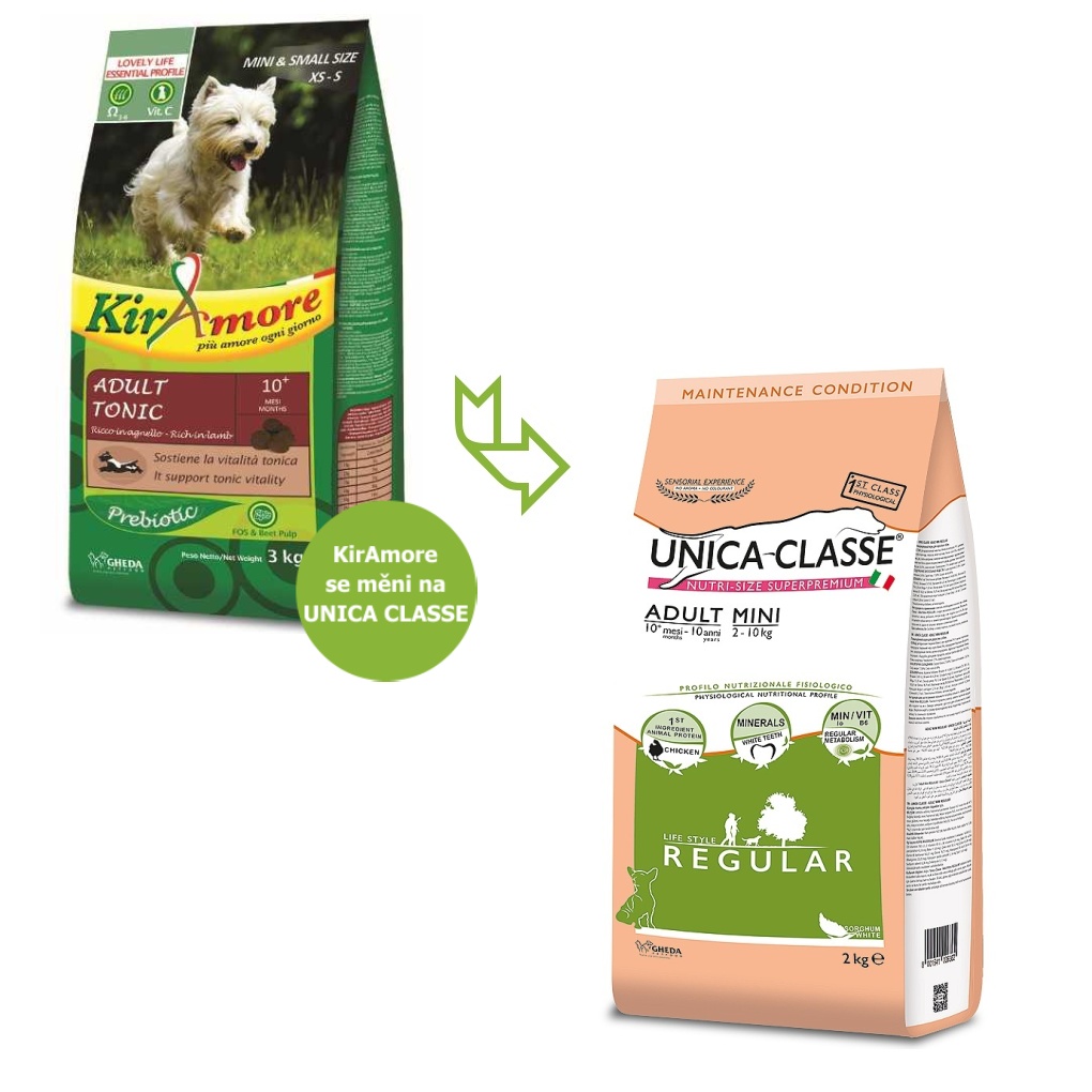 Kiramore Dog Adult Mini Tonic 15 kg