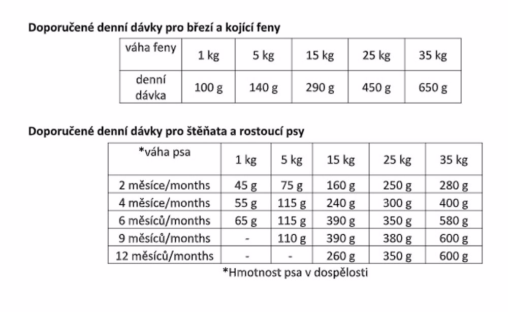 Eminent Dog Puppy 3 kg