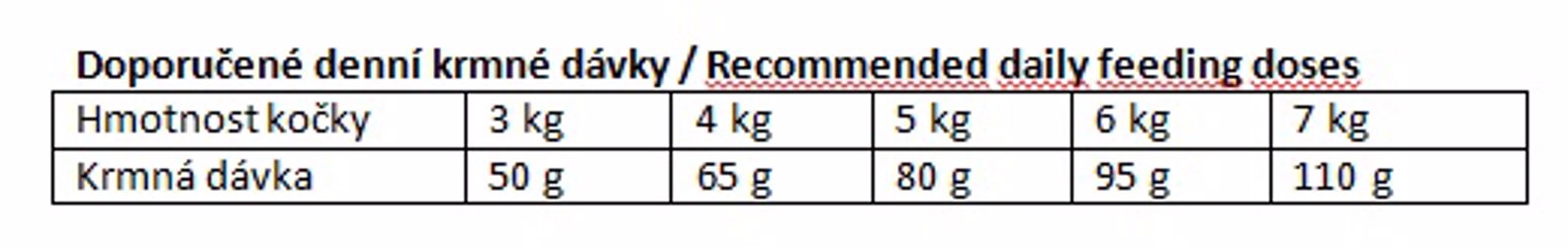 Eminent Cat Salmon 2 kg