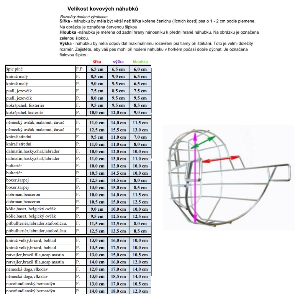 Náhubek zinek/kov knírač střední, fena